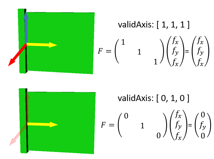 ../_images/breakable_joint_validaxis.png