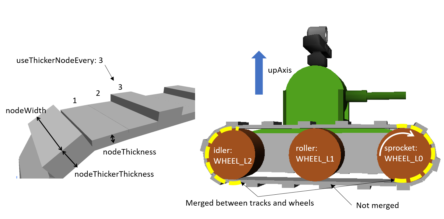 ../_images/continuous-track-detail.png