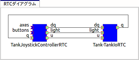../_images/rtcdiagram2-connection2.png
