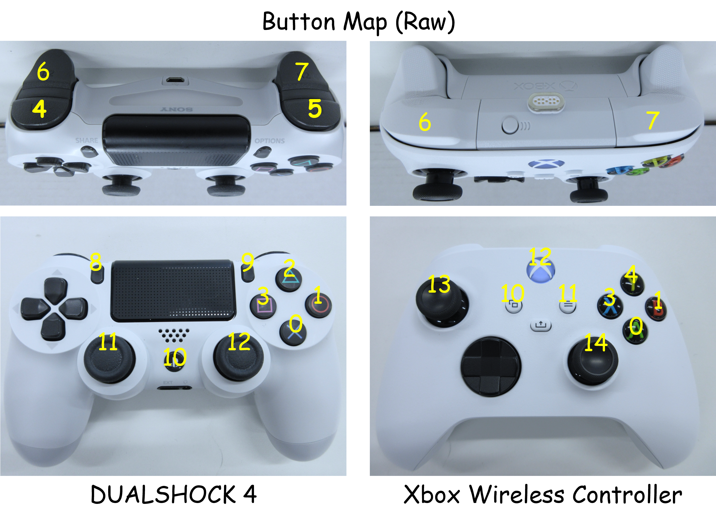 ../../_images/button_map_raw.png