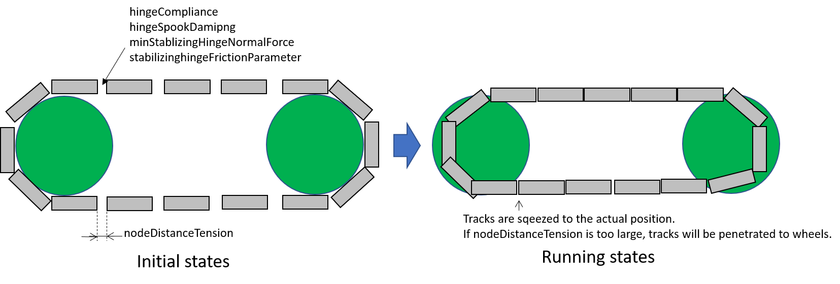../_images/continuous-track-hinge.png
