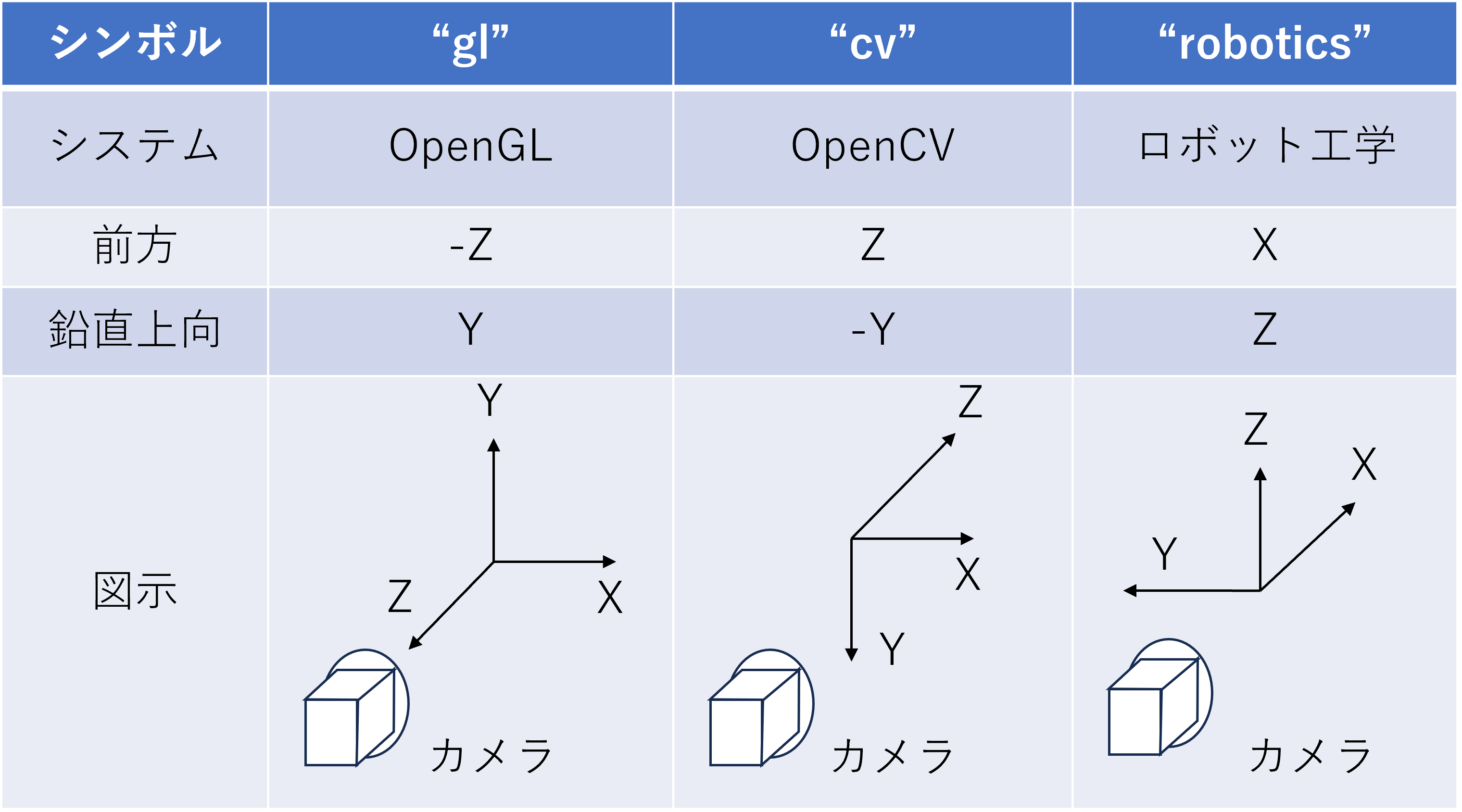 ../../_images/optical_frame.png